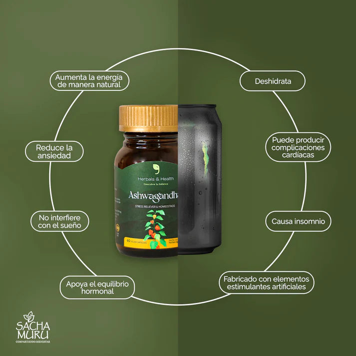 Ashwagandha x 120 Cápsulas - ¡Basta de vivir Agotado y Estresado!